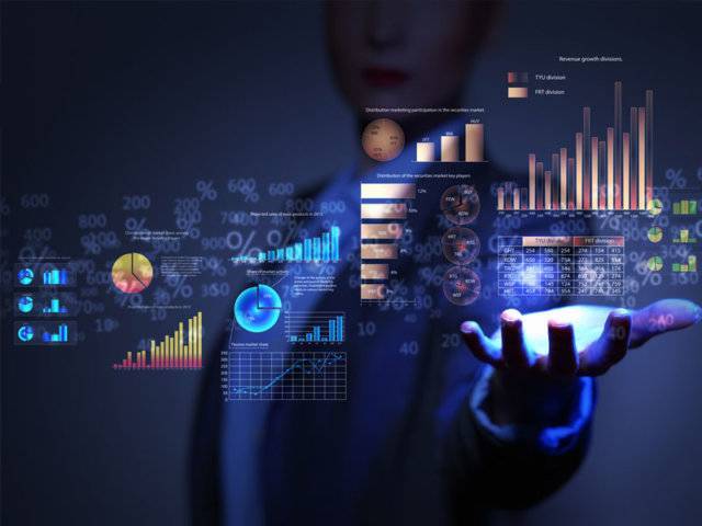 financial services